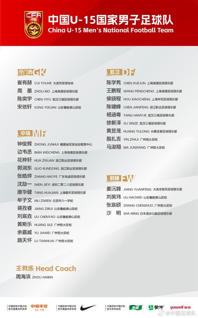九游体育首页-U15国少队名单公布：周海滨率队出征意大利邀请赛